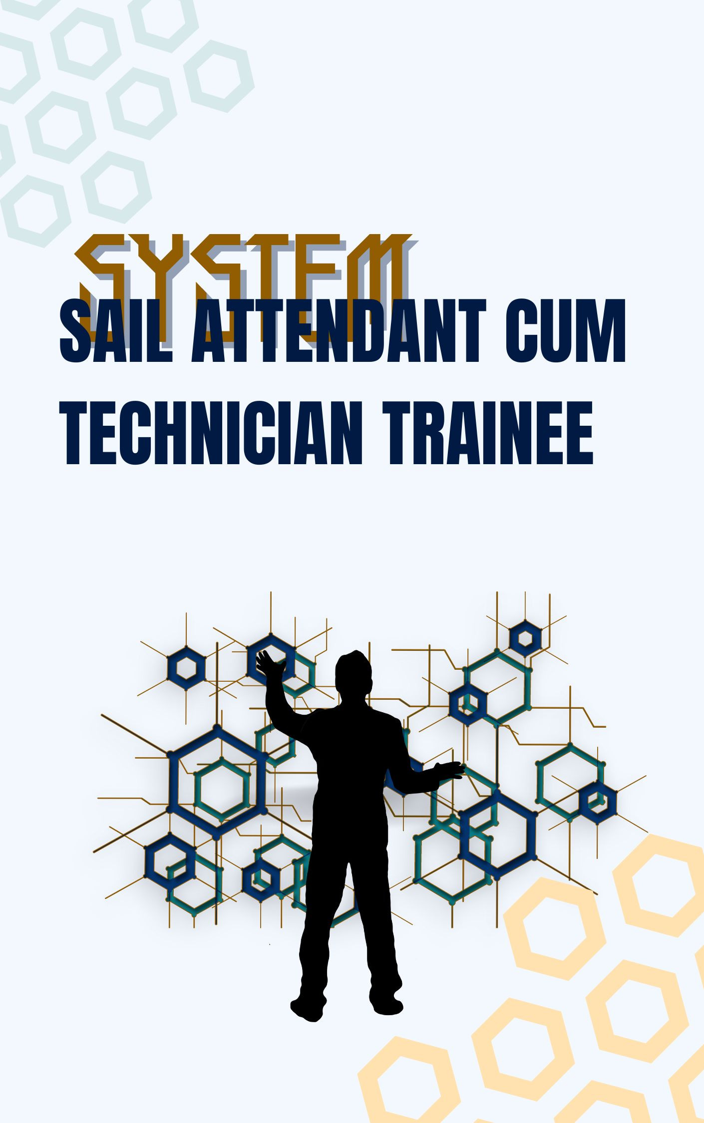SAIL Attendant cum Technician Trainee Mock Test